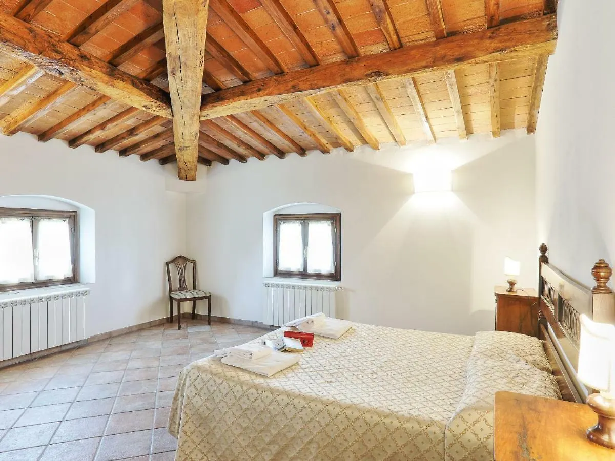 Apartment Chiantishire Retreat-5 By Interhome Barberino Val d'Elsa