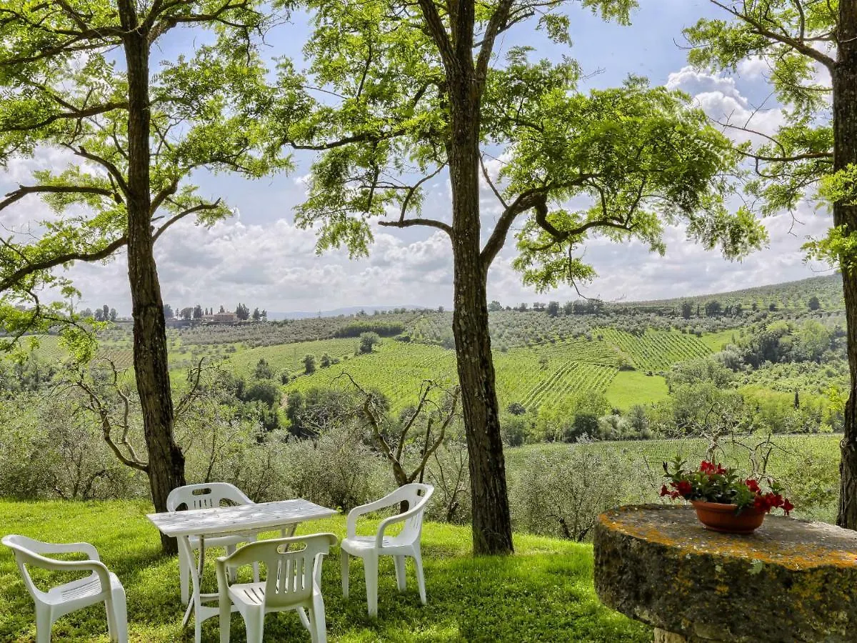 Apartment Chiantishire Retreat-5 By Interhome Barberino Val d'Elsa