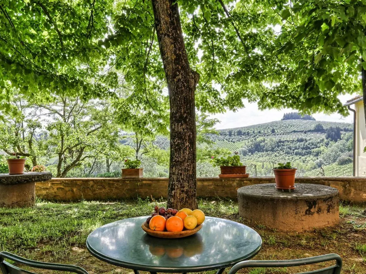 Apartment Chiantishire Retreat-5 By Interhome Barberino Val d'Elsa
